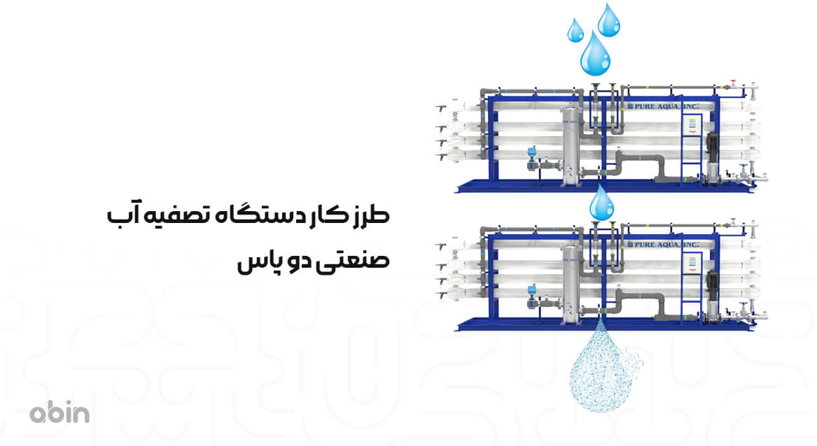 طرز کار دستگاه تصفیه آب صنعتی دو پاس